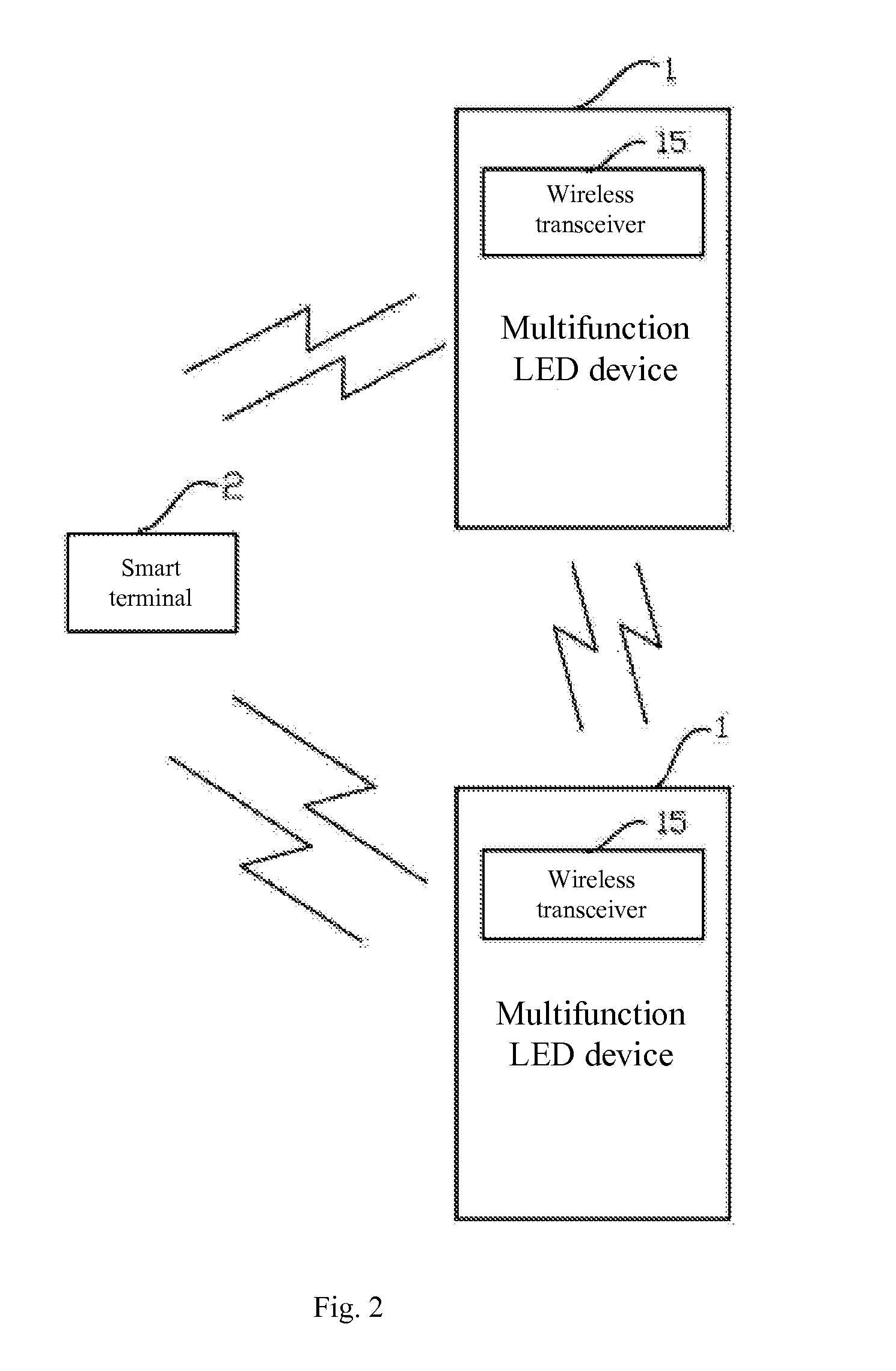 Multifuctional LED device and a multifunctional speaker system