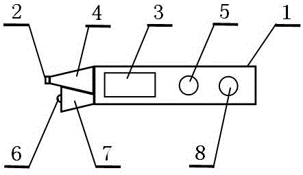 Examination tool