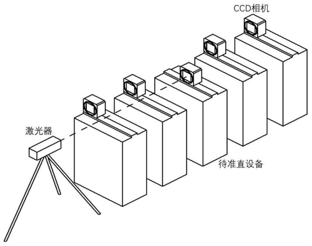 Laser transmission target and laser alignment method