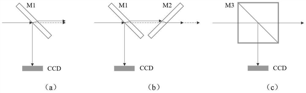 Laser transmission target and laser alignment method