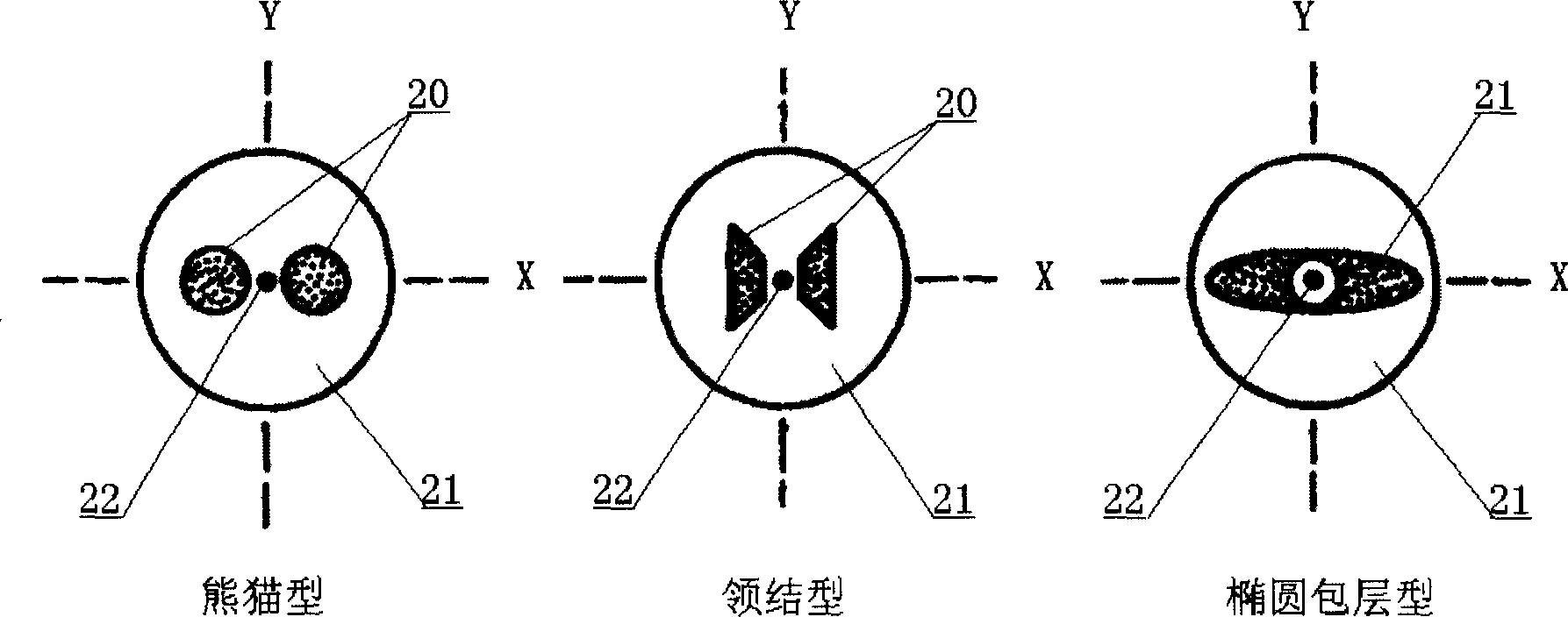 Optical fibre temperature sensing method and sensor based on SAGNAC interferometer