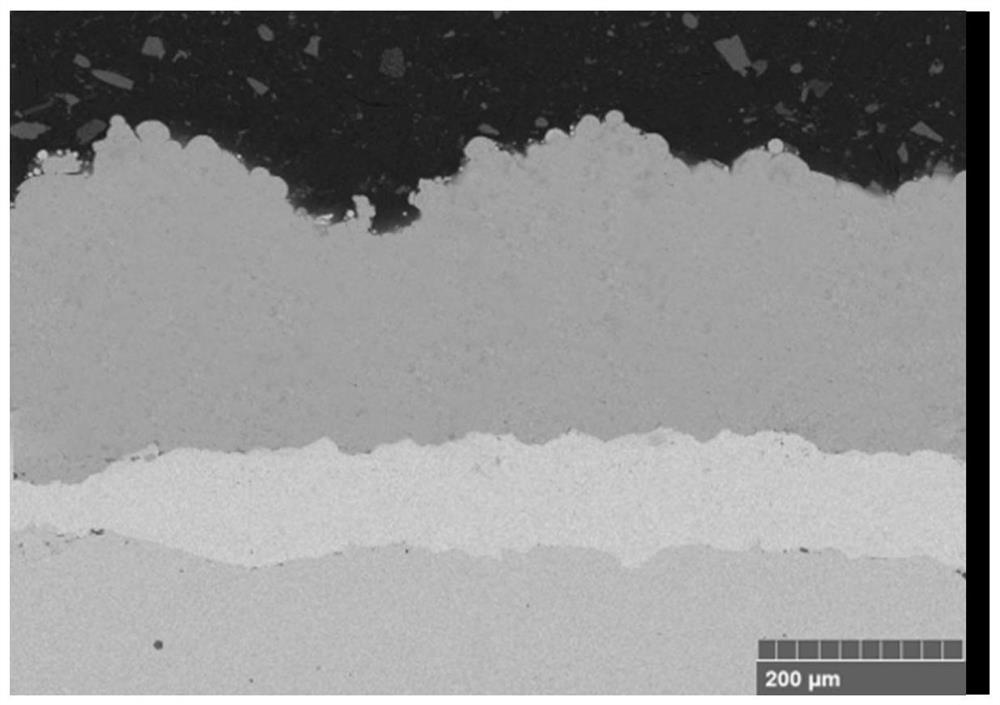 Accident-tolerant nuclear fuel cladding double-layer coating structure and preparation method thereof