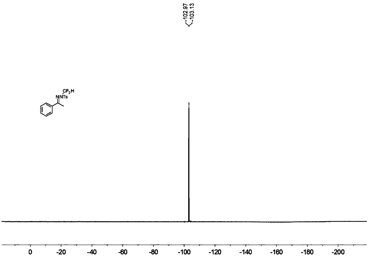 N-difluoromethyl hydrazone compound and synthesis method thereof