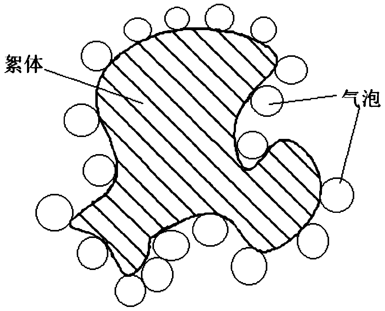 Low-consumption catalytic separation wastewater treatment method