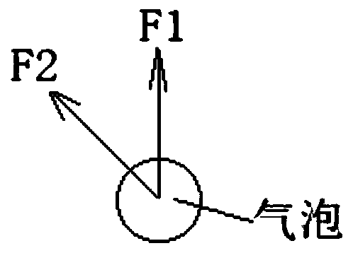 Low-consumption catalytic separation wastewater treatment method