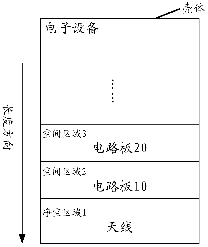 Antenna device and electronic device