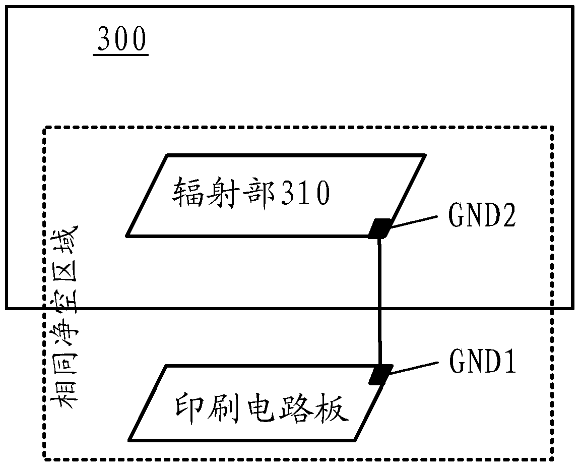 Antenna device and electronic device