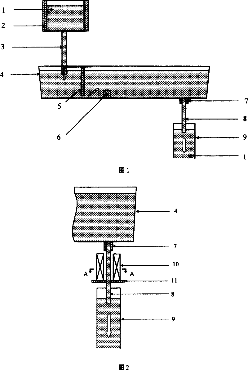 Electromagnetic eddy flow downspout