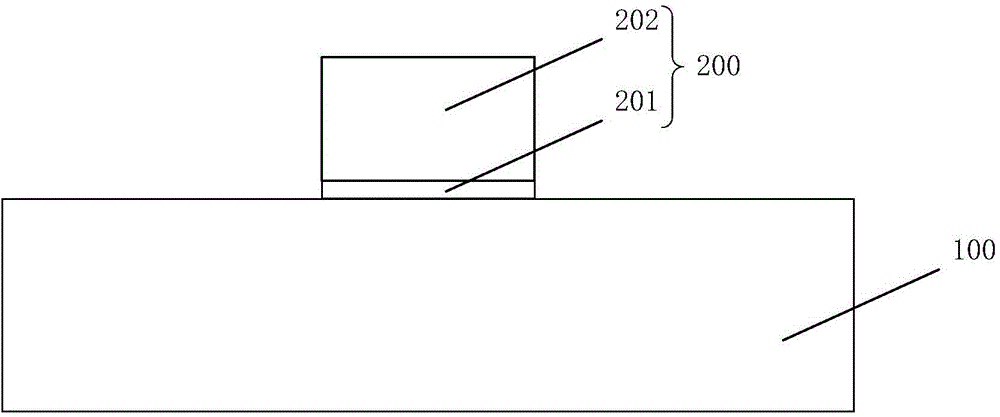 MOS transistor and forming method thereof