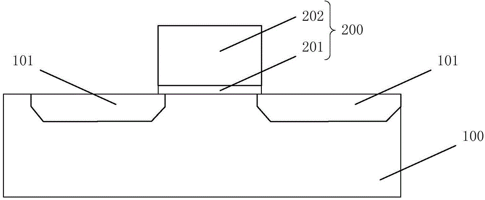 MOS transistor and forming method thereof