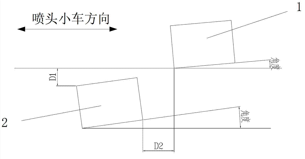 Phase different electronic calibration system of multiple-spray-head printing spray points