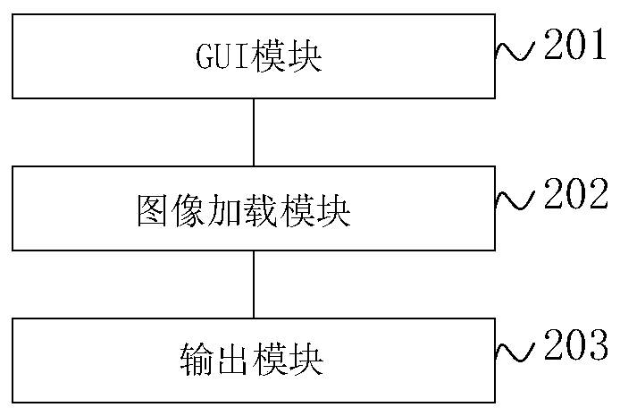 Human body behavior identification method and device