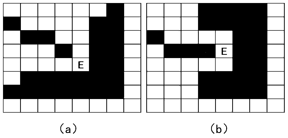 A sub-pixel edge detection method and system