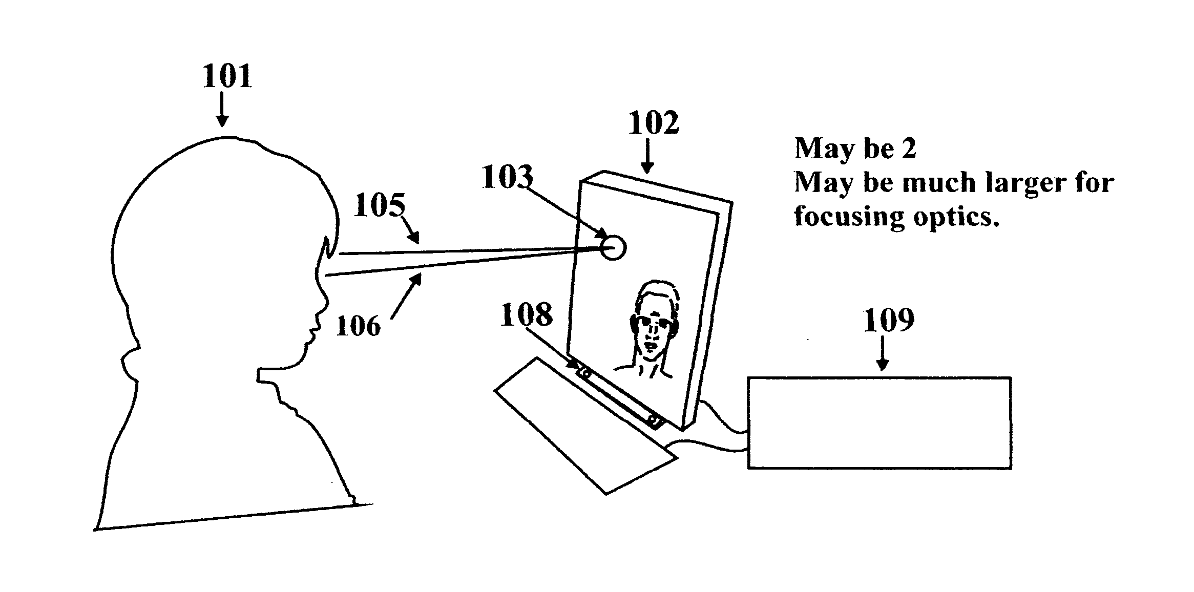 Vision-based diagnosis and treatment