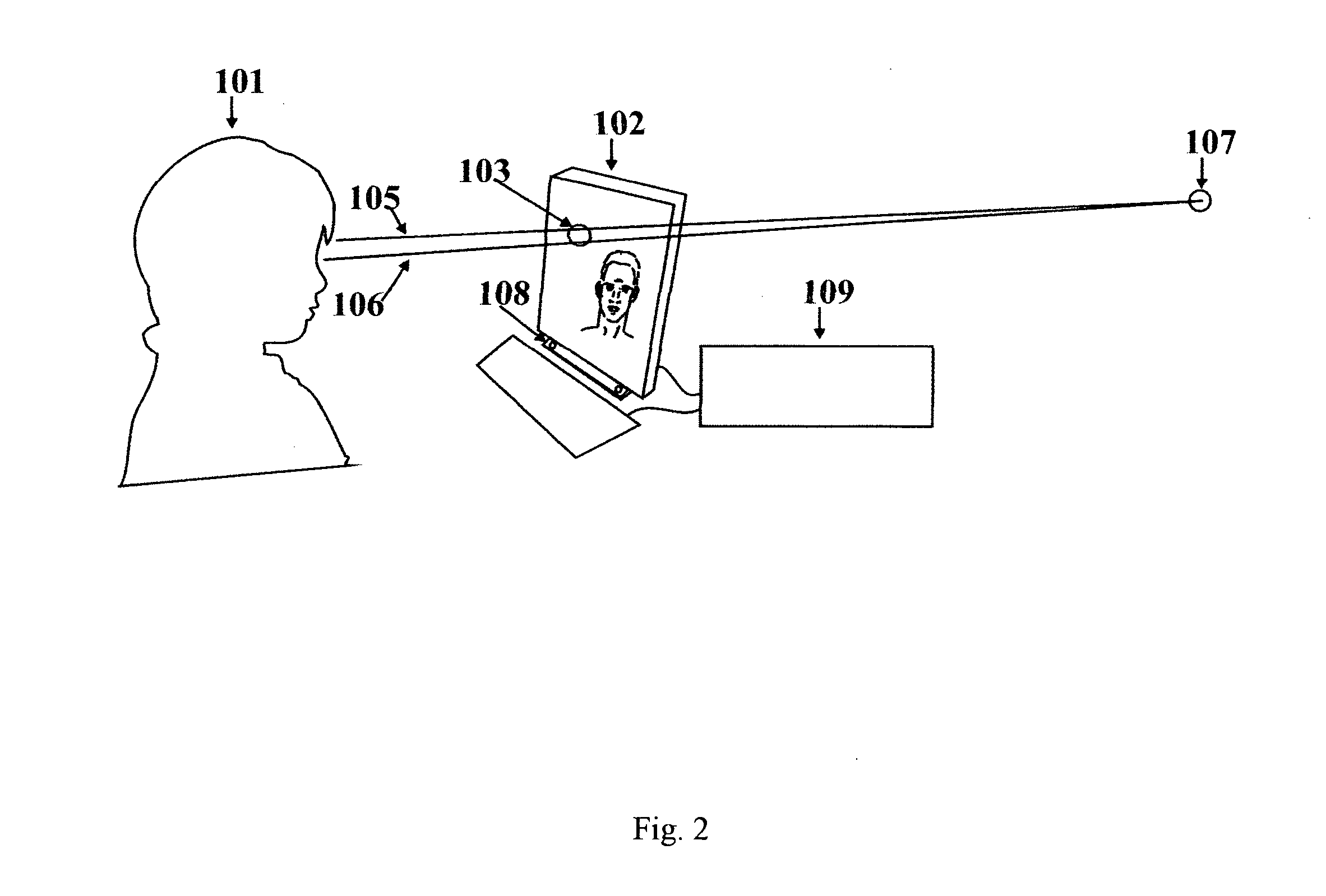 Vision-based diagnosis and treatment