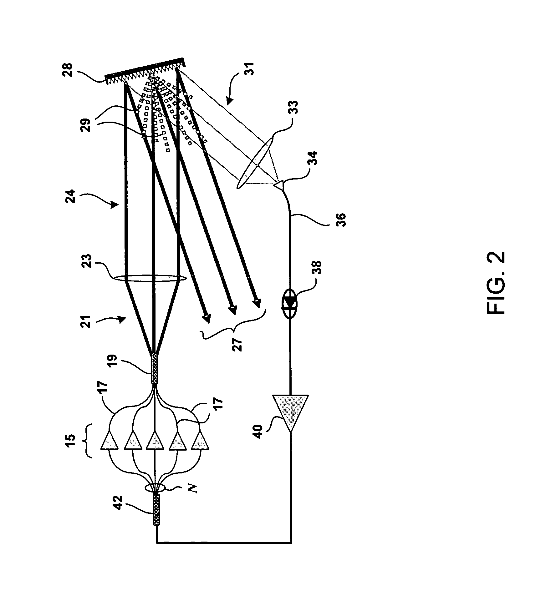 Method and system for diffractive beam combining using DOE combiner with passive phase control