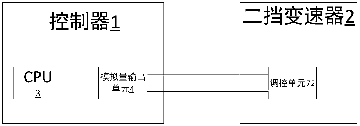 Two-gear transmission speed change control system