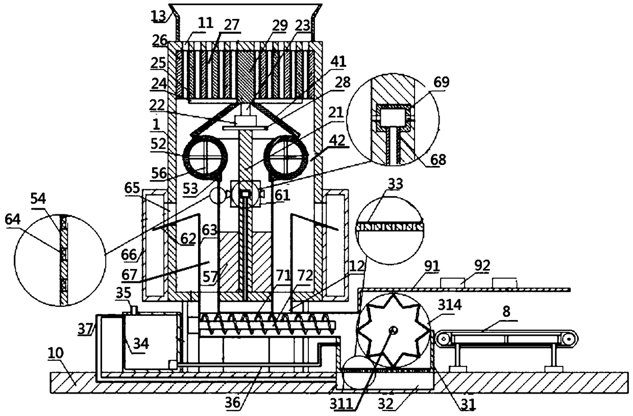 Waste and regeneration device