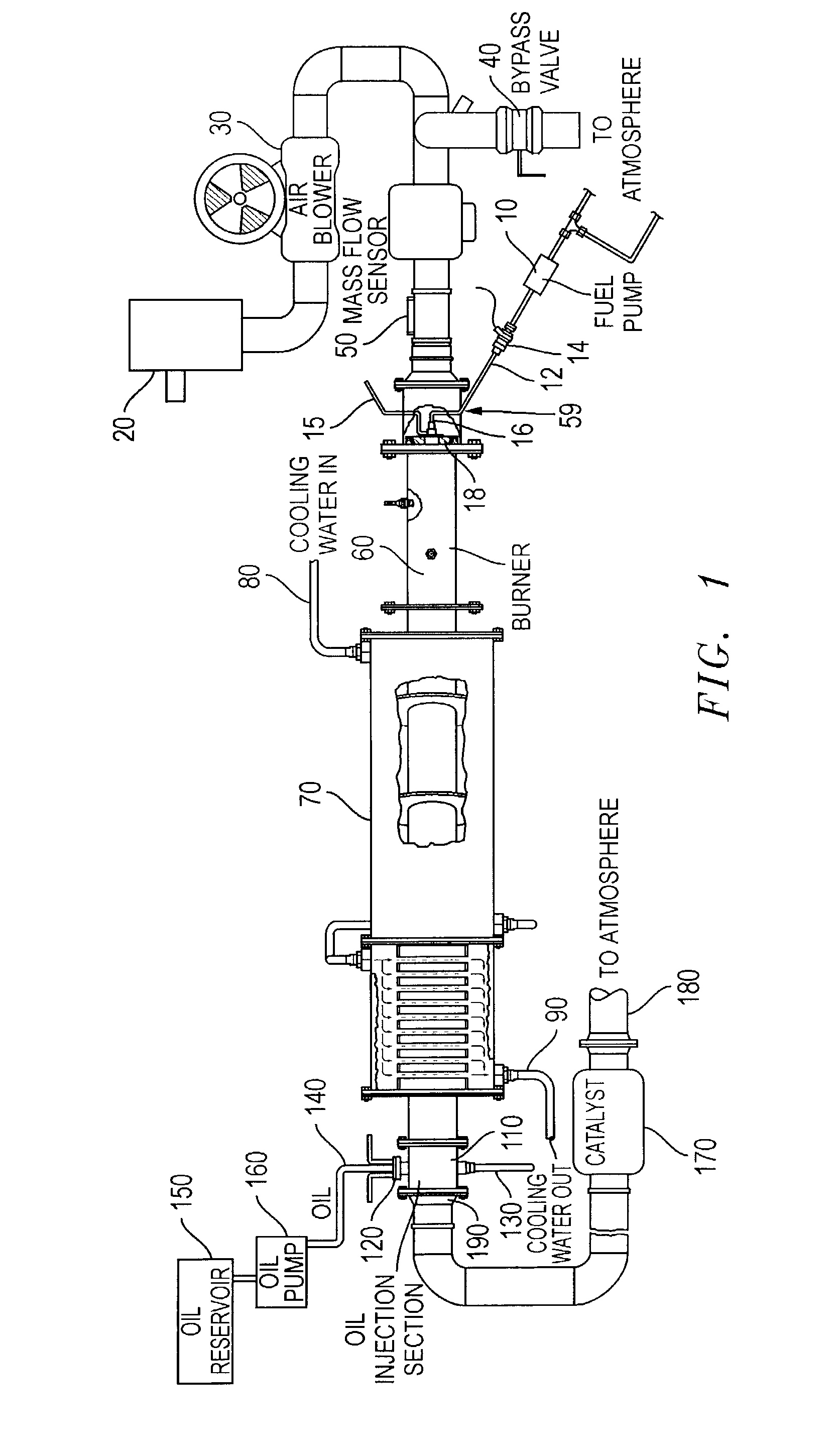 Method and apparatus for testing catalytic converter durability