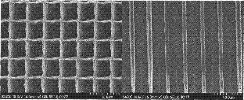 Preparation method of super capacitor plate material