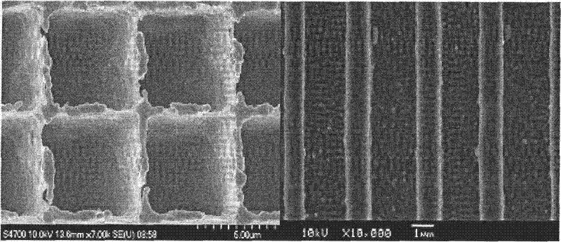 Preparation method of super capacitor plate material