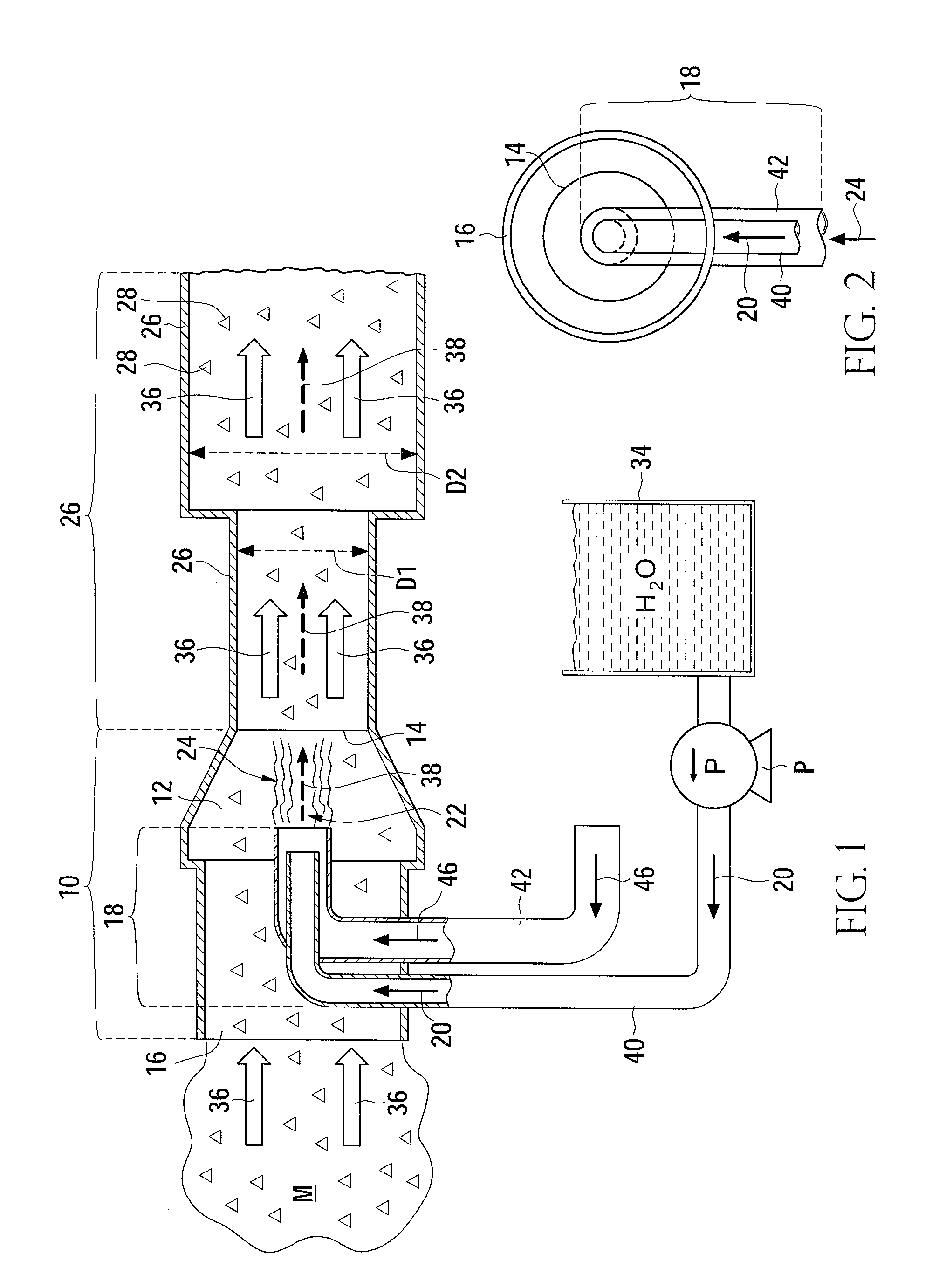 In-line jet pumps and methods of use