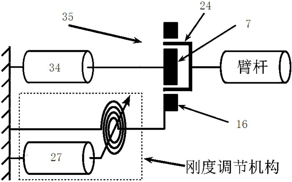 Variable-rigidity flexible drive joint