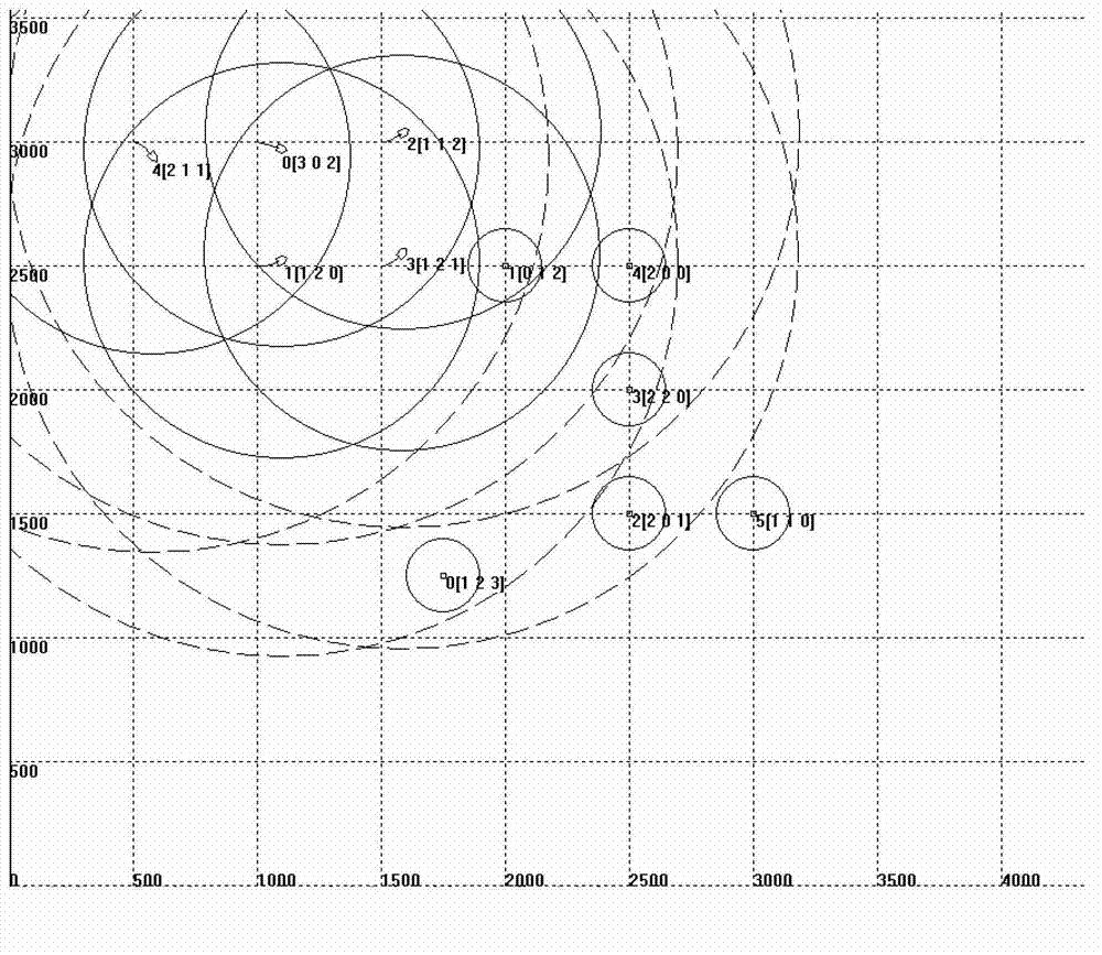 Method for cooperative search and dynamic task allocation of unmanned aerial vehicle teams under uncertain environment