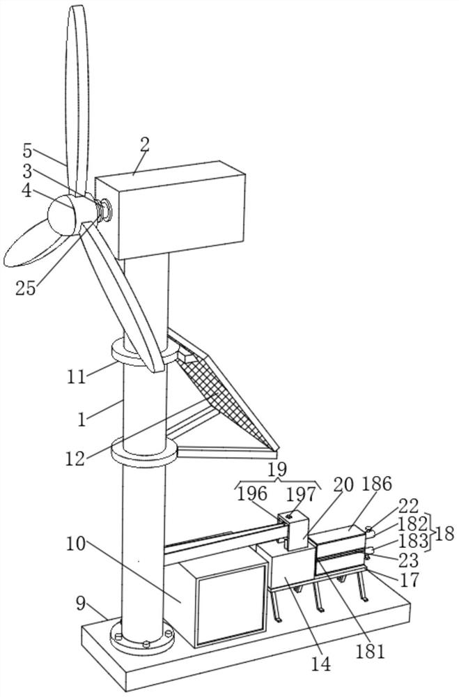 Solar energy, wind energy and fuel gas complementary combined micro-grid power generation device