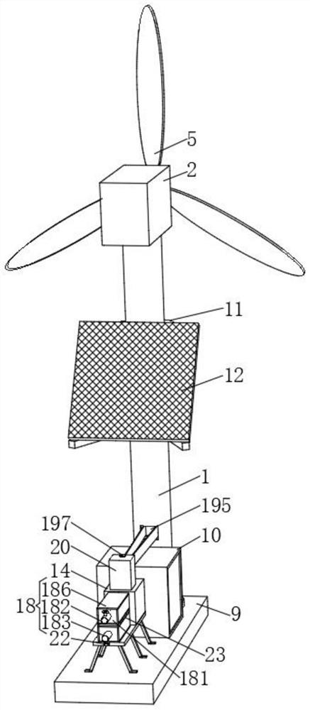 Solar energy, wind energy and fuel gas complementary combined micro-grid power generation device