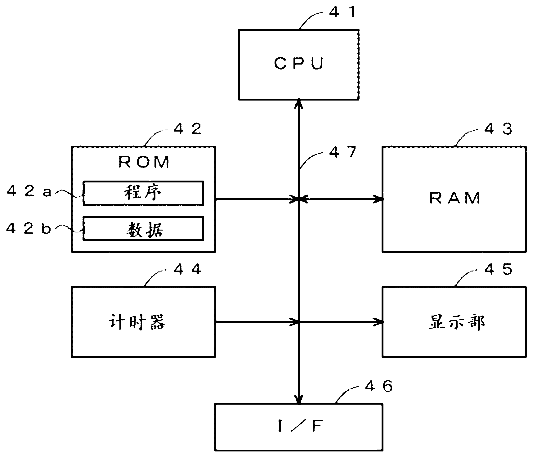 Fiber laser apparatus, and method of detecting abnormality of fiber laser apparatus