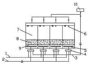 Ozone catalytic oxidation method and device