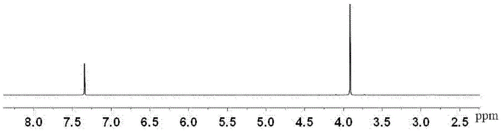 2,5-furandicarboxamidediamine compound, and preparation method and application thereof