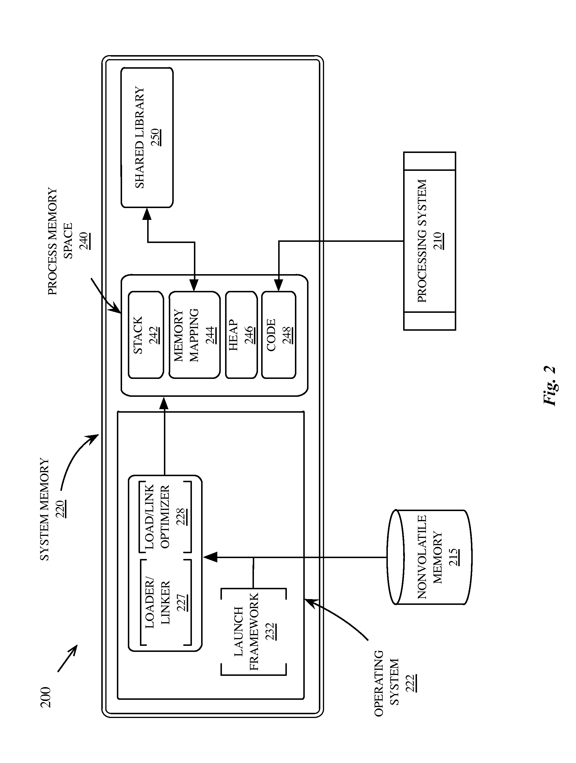 Programming system and language for application development