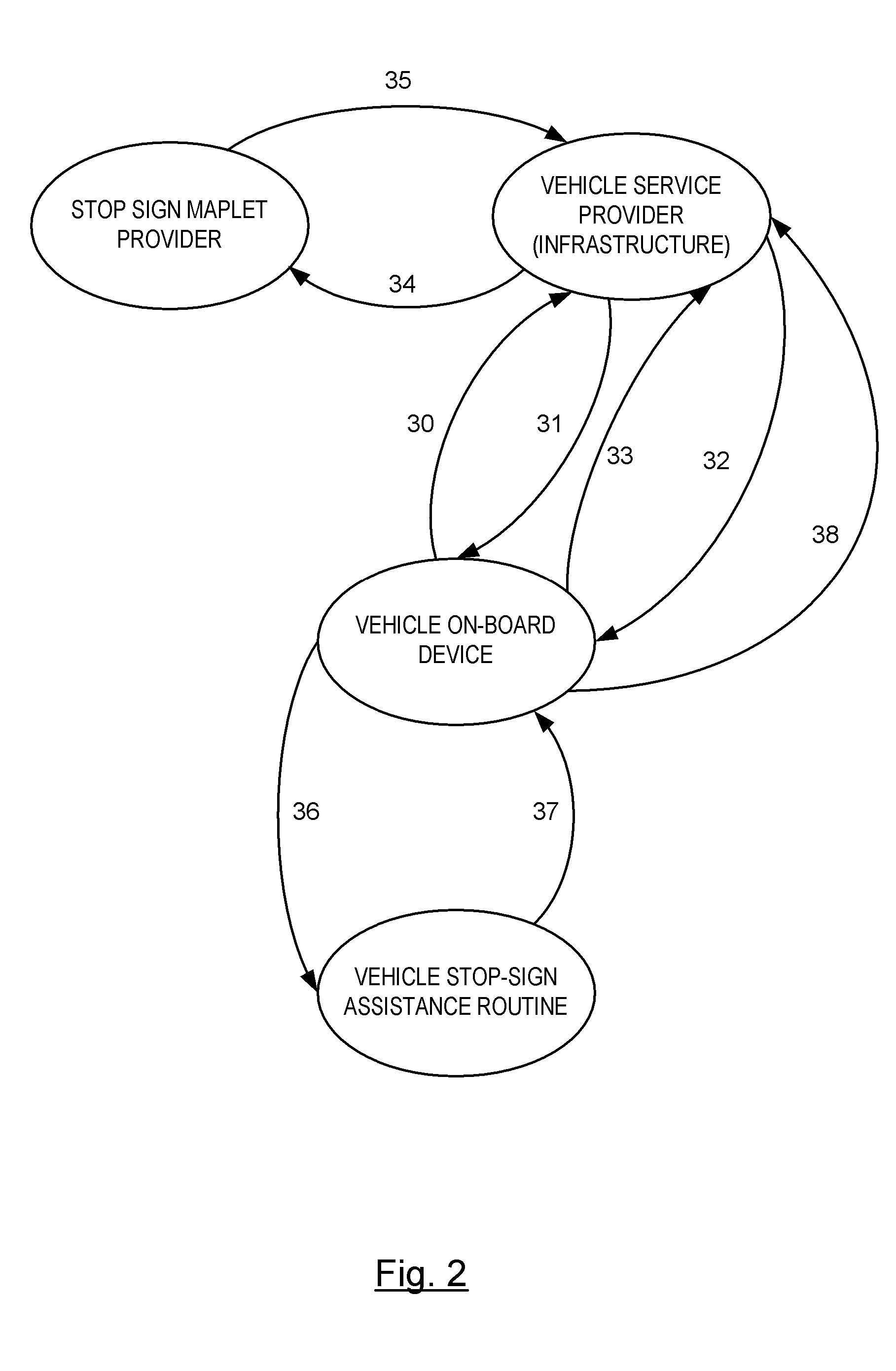 System and method for managing geographical maplet downloads for a vehicle to support stop sign violation assist and similar applications