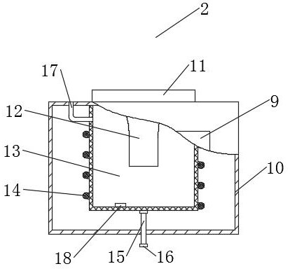 Bedside pretreatment device for soft endoscope