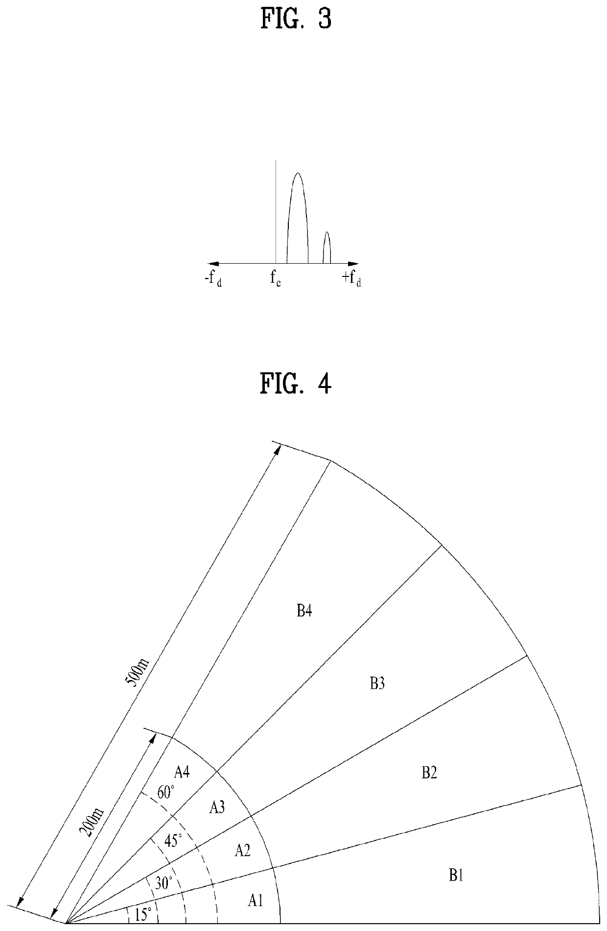 Signal transmission method for estimating phase noise in wireless communication system