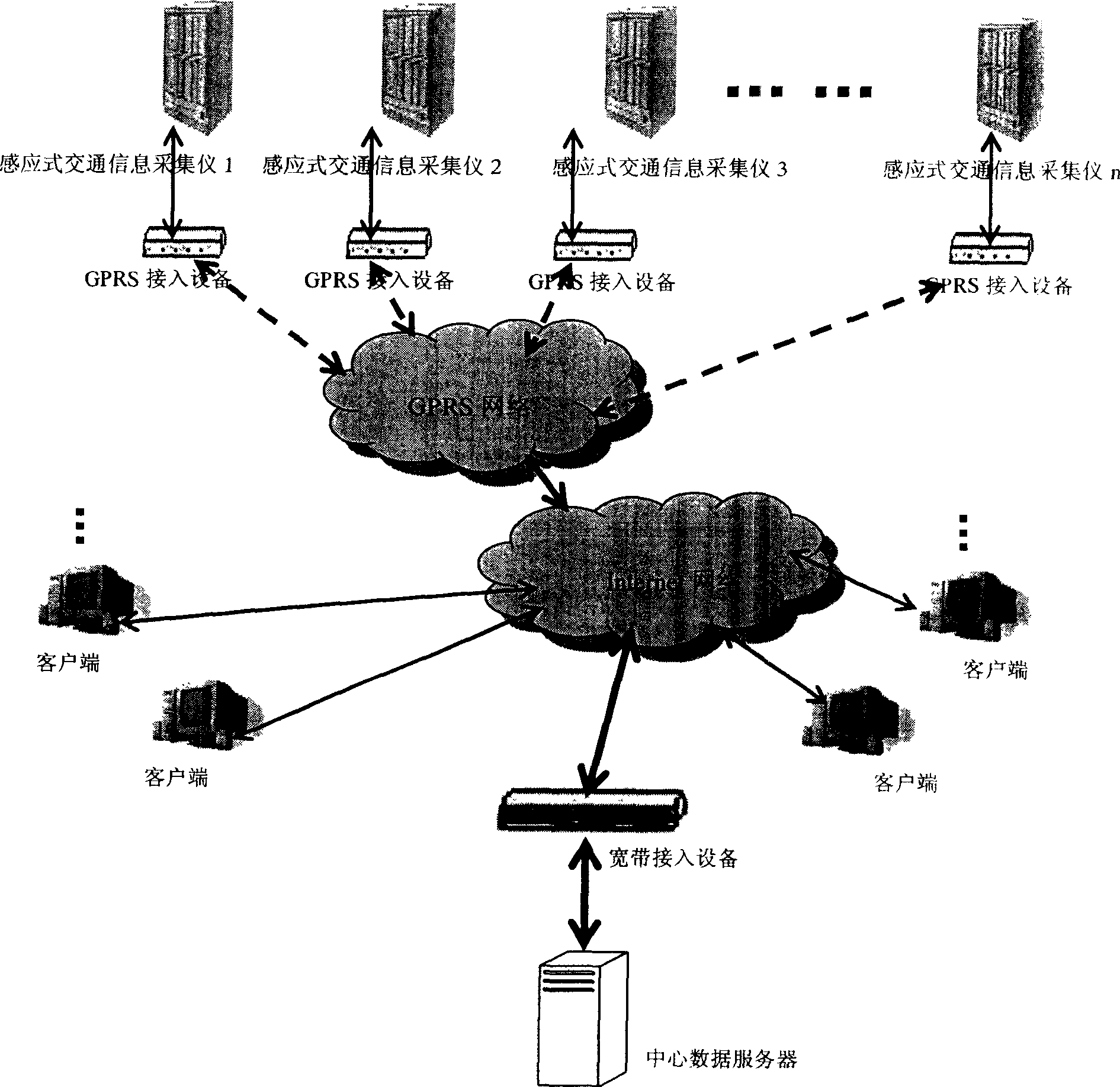 Collecting statistical system for traffic information of highway network