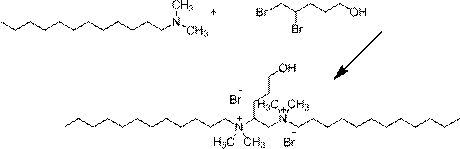 A kind of preparation method of high temperature resistant composite crosslinking agent