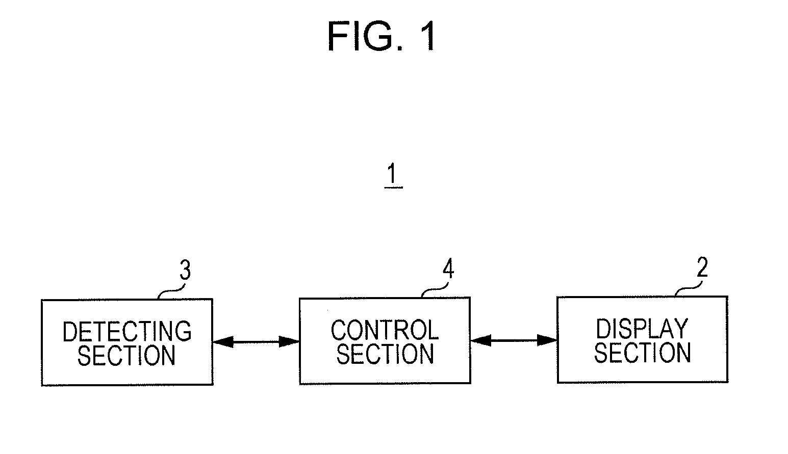 Display control apparatus, display control method, and display control program