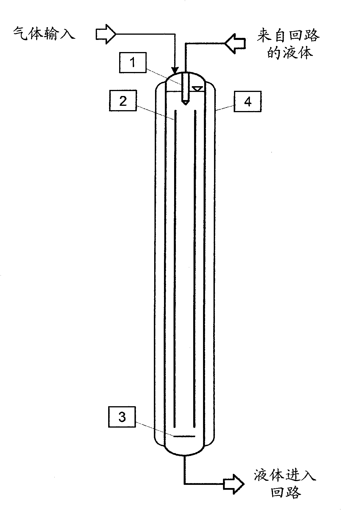 Parallelized jet loop reactors