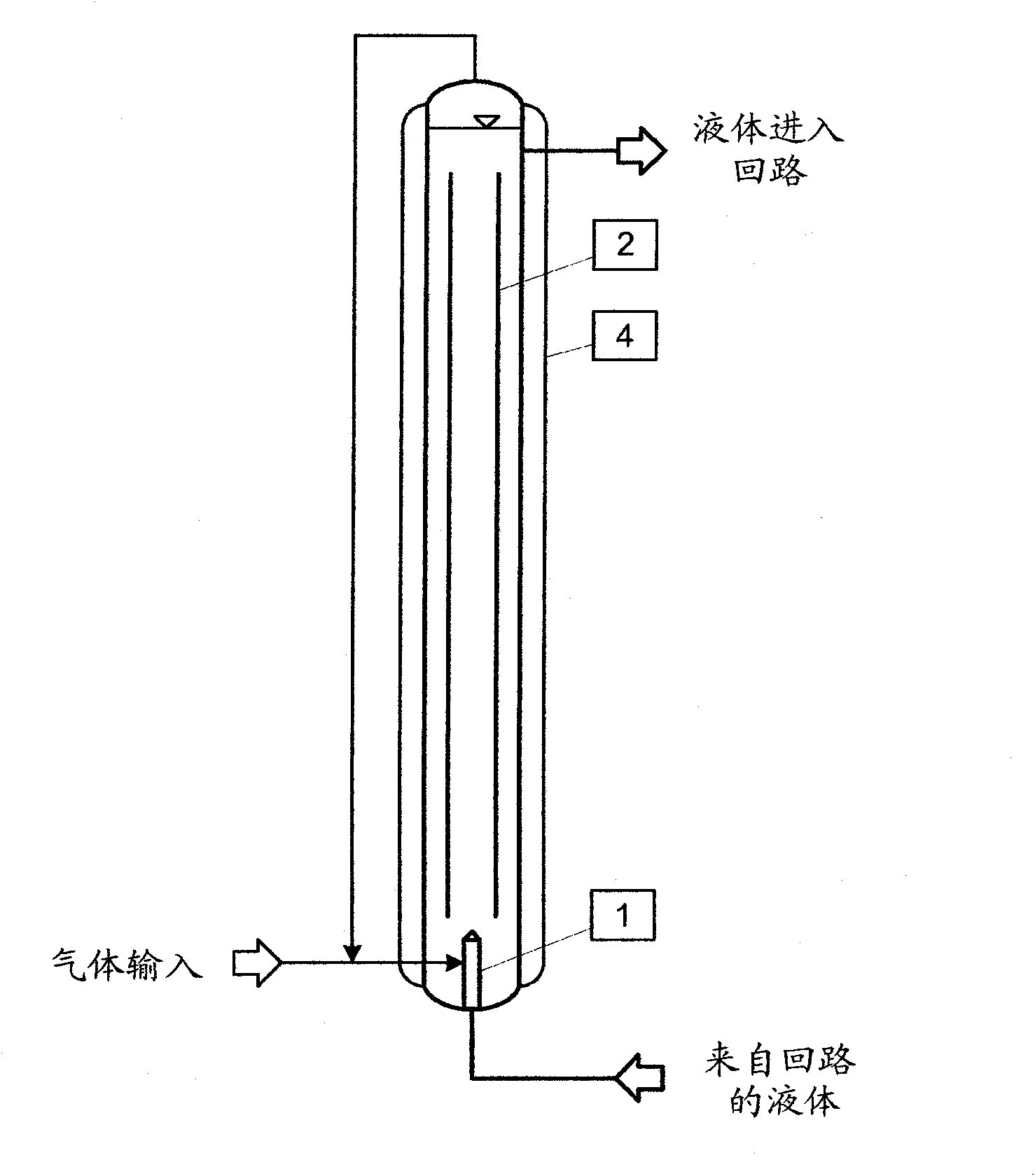 Parallelized jet loop reactors