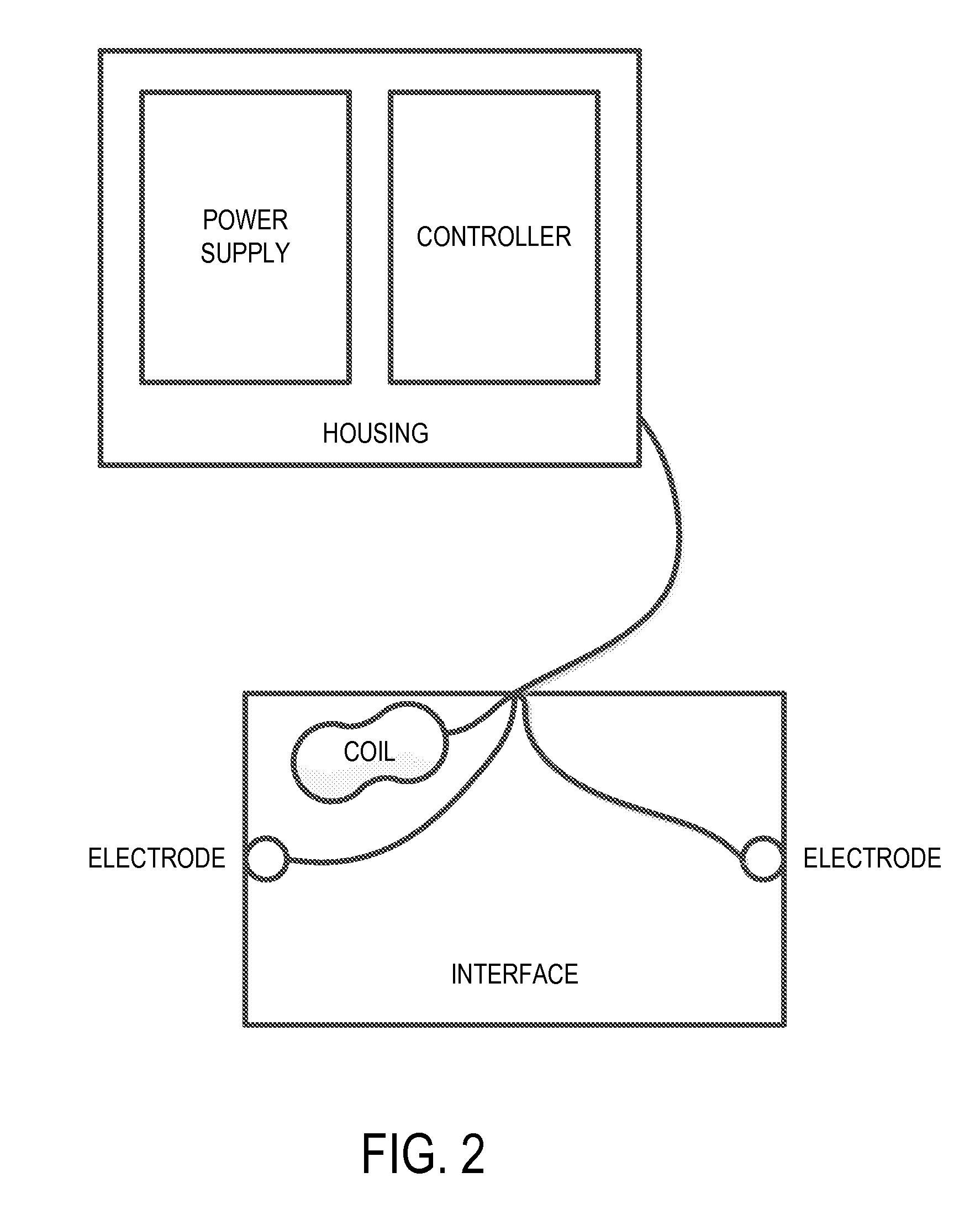 Methods and systems for diagnosis and treatment of neural diseases and disorders