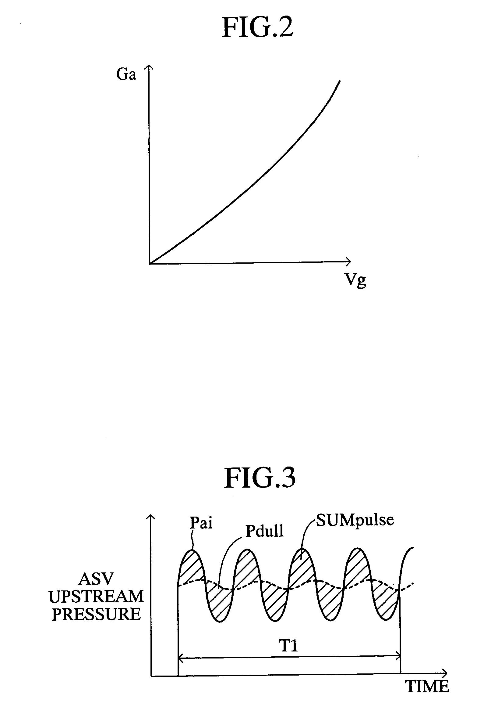 Anomaly judgment apparatus for secondary air supply system