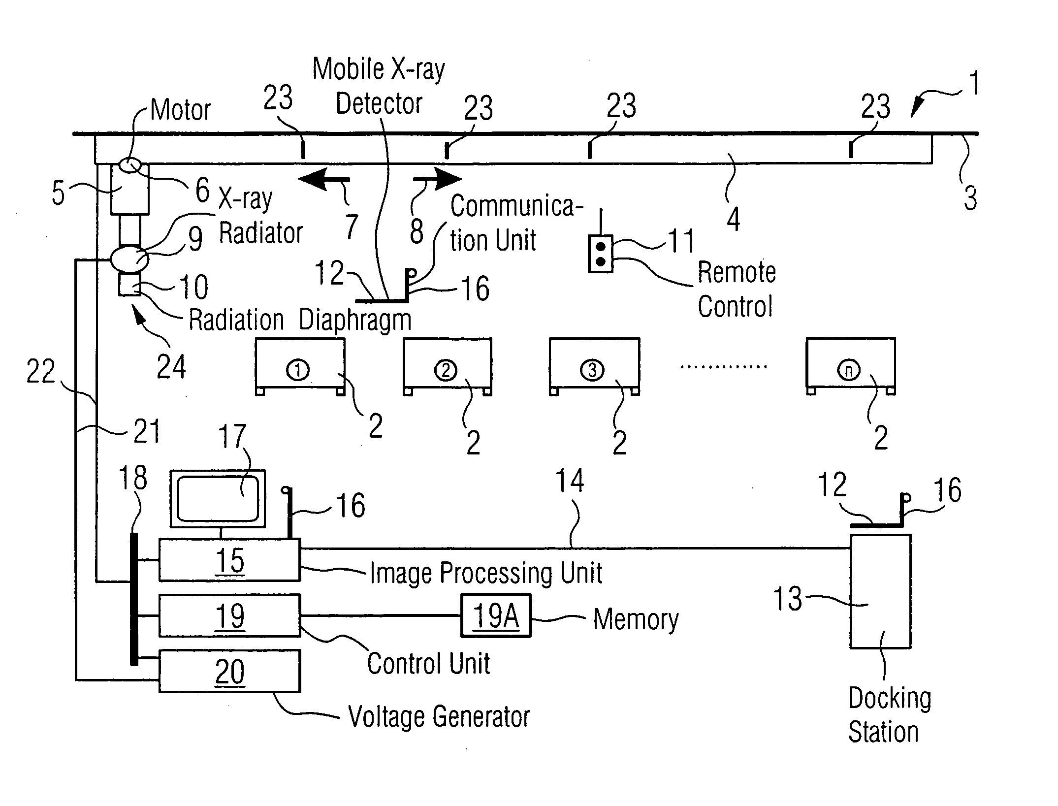 Apparatus and method for conducting medical procedures on multiple patients respectively at different locations