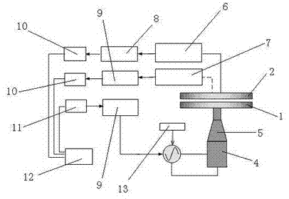 Accurately quantitative calculation method for near-field ultrasonic levitation force