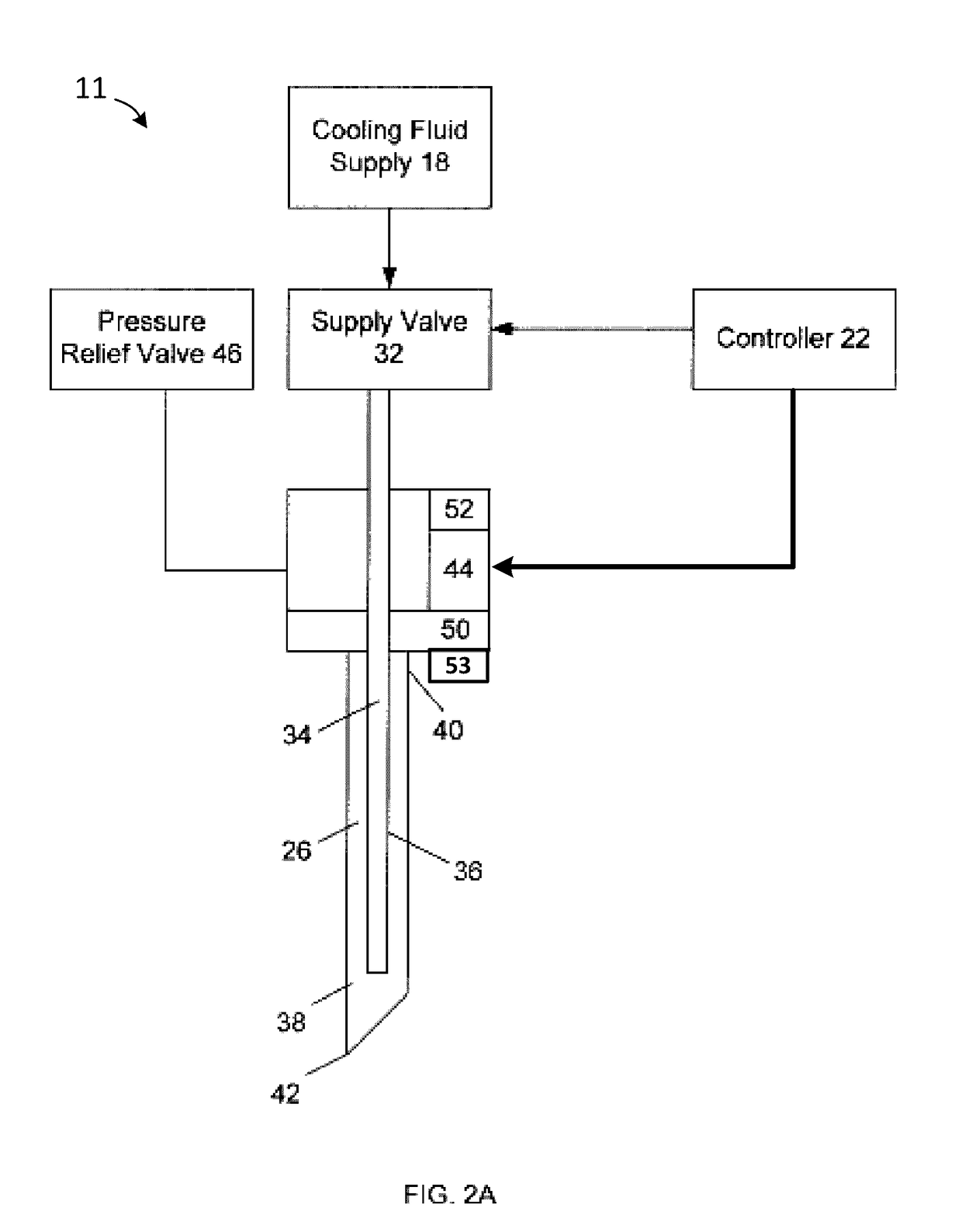 Cryogenic enhancement of joint function, alleviation of joint stiffness and/or alleviation of pain associated with osteoarthritis