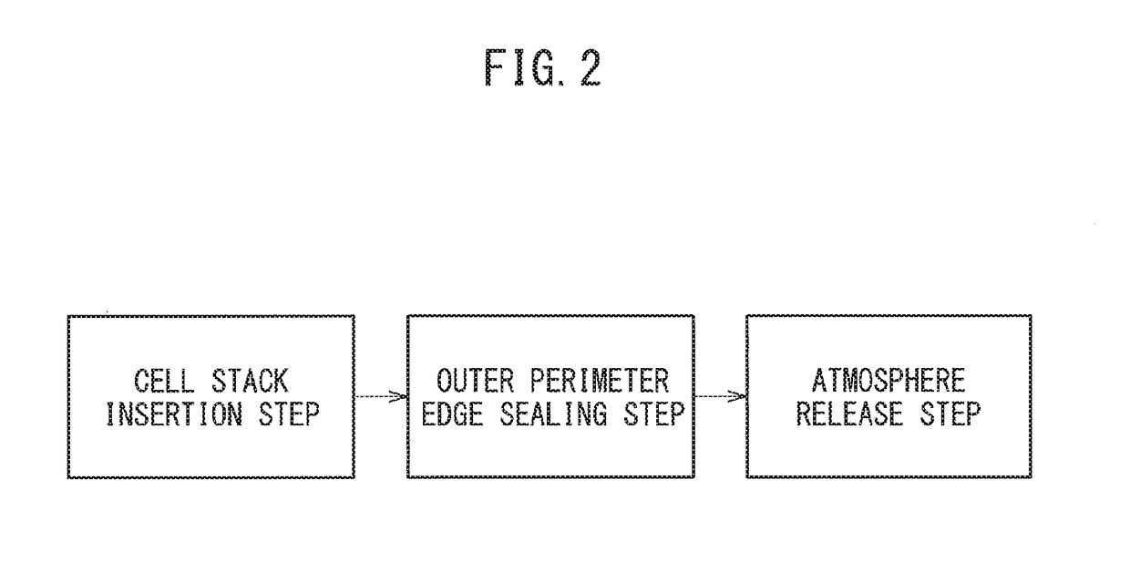 Method for producing pouch battery