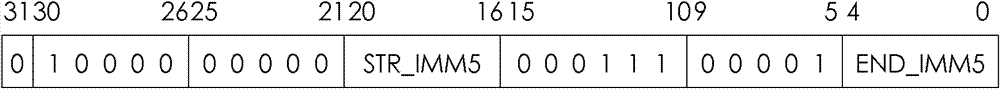 Data processor supporting interrupt shielding instruction