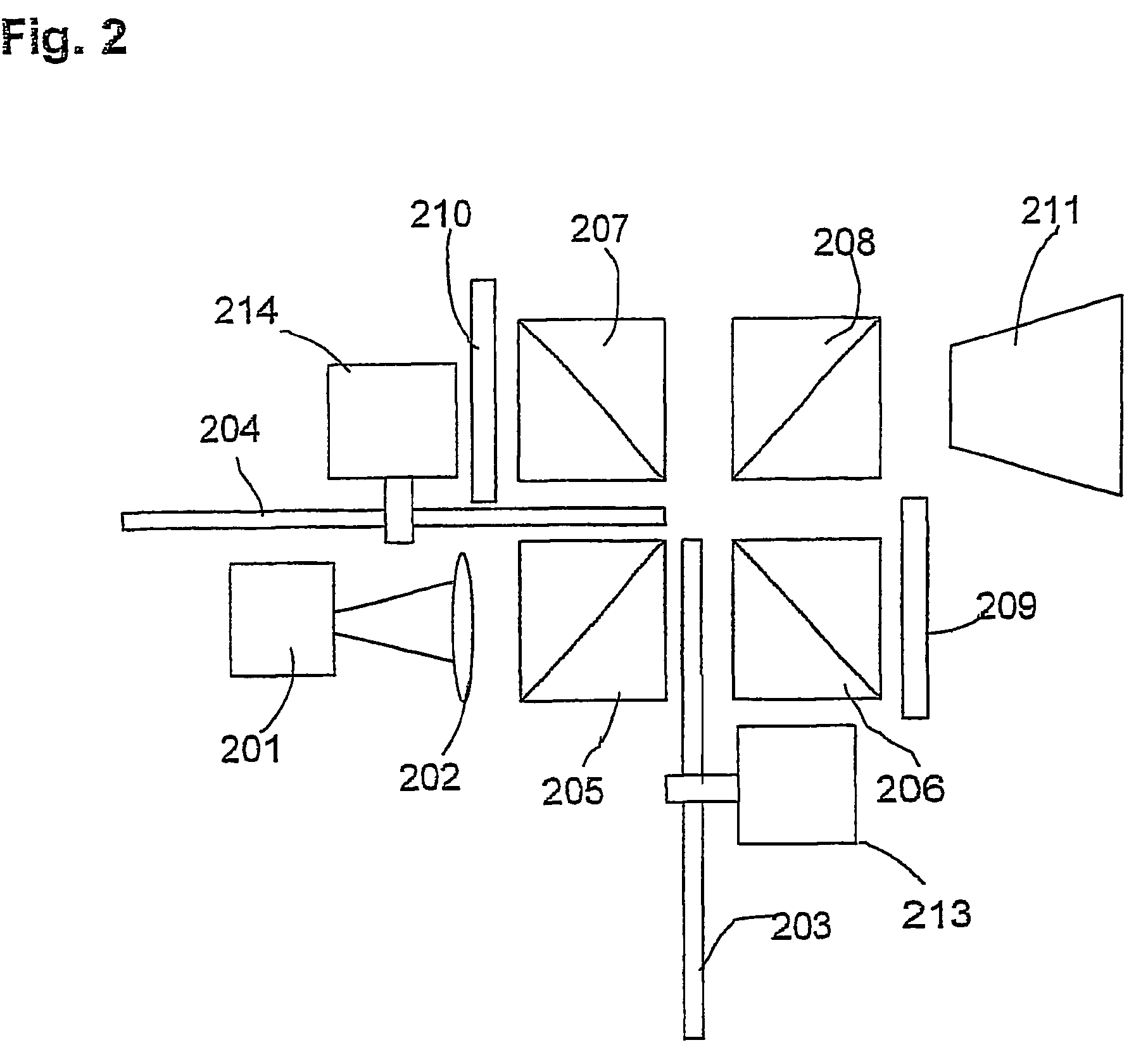 Sequential projection color display using multiple imaging panels